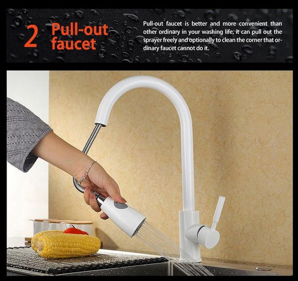 kitchen faucets 36