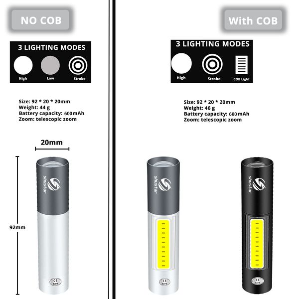 usb rechargable mini led flashlight 3 lighting mode waterproof torch telescopic zoom stylish portable suit for night lighting
usb rechargable mini led flashlight 3 lighting mode waterproof torch telescopic zoom stylish portable suit for night lighting