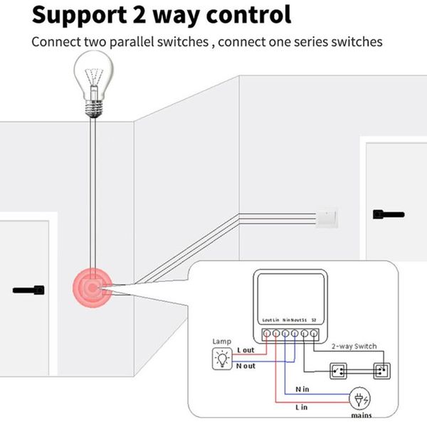 smart home control tuya zigbee light switch module for alexa google-home tmail genie
smart home control tuya zigbee light switch module for alexa google-home tmail genie