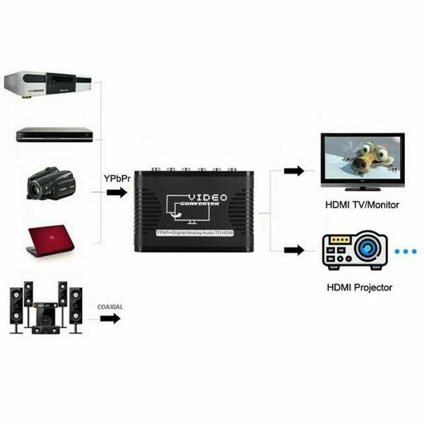 audio cables & connectors 3 plug 1080p resolution video to converter ypbpr component stable adapter#50
audio cables & connectors 3 plug 1080p resolution video to converter ypbpr component stable adapter#50