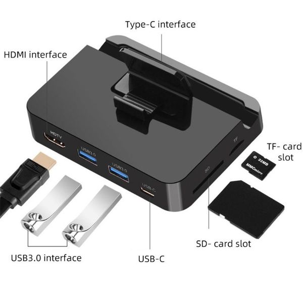 2021 usb 3.1 type-c usb-c dock station for 2 2xusb 3.0 card reader adapter pd computer support card reader
2021 usb 3.1 type-c usb-c dock station for 2 2xusb 3.0 card reader adapter pd computer support card reader