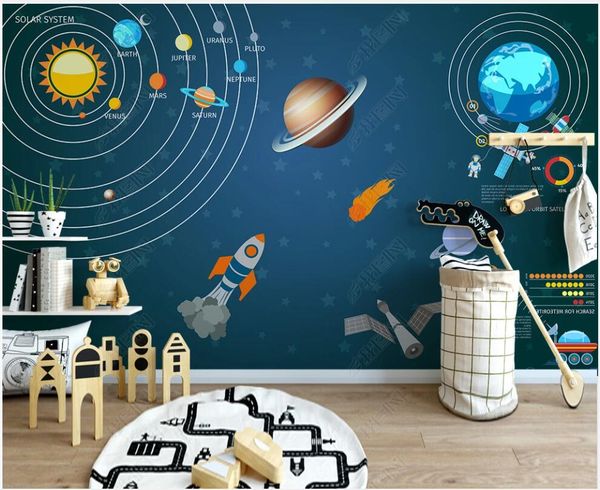 3d wallpapers custom p mural space universe planet solar system sky children's room tv background home decor living room wallpaper for
3d wallpapers custom p mural space universe planet solar system sky children's room tv background home decor living room wallpaper for