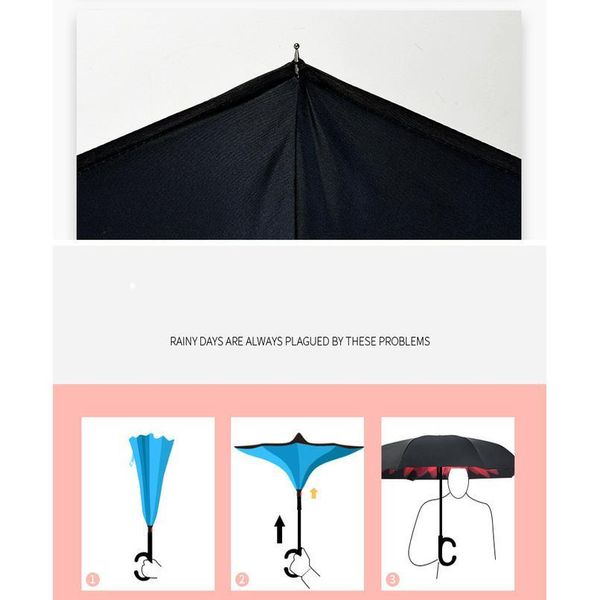 c handle inverted windproof double layer rain umbrellas for women multifunction portable umbrella folding reverse jllxvn
c handle inverted windproof double layer rain umbrellas for women multifunction portable umbrella folding reverse jllxvn