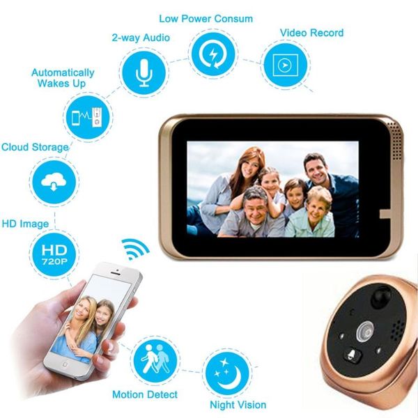 peephole camera wifi 4.3 inch monitor smart video doorbell hd720p night vision pir motion detection app control home safety
peephole camera wifi 4.3 inch monitor smart video doorbell hd720p night vision pir motion detection app control home safety