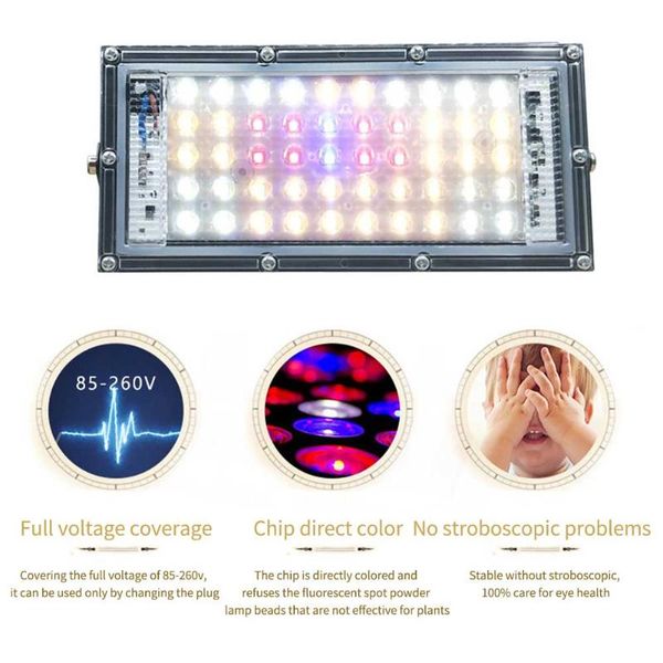 with lanyard 110v 220v gardening tool waterproof vegetation 50w equivalent solar full seedling led grow light panel
with lanyard 110v 220v gardening tool waterproof vegetation 50w equivalent solar full seedling led grow light panel