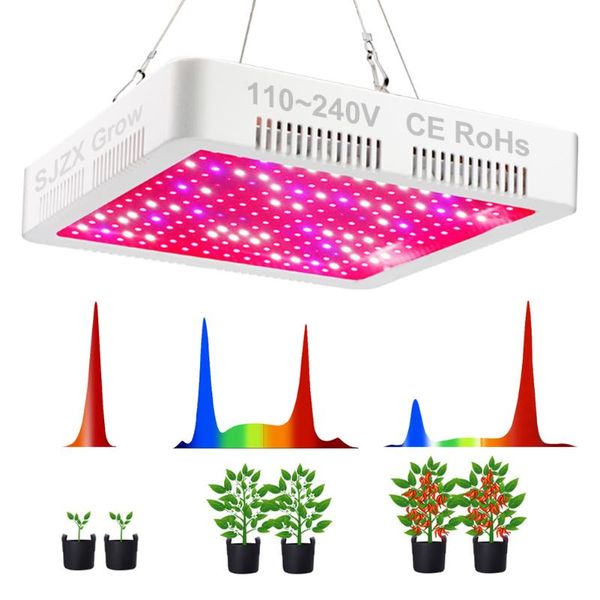 warranty 5year full spectrum led grow light plant growth seedling cultivation flower greenhouse tent succulents vegetables fruit