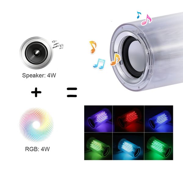 2021 new disk party lights dj speaker bt jumpy e26 call intelligent rgb audio music light home 9xyy
2021 new disk party lights dj speaker bt jumpy e26 call intelligent rgb audio music light home 9xyy