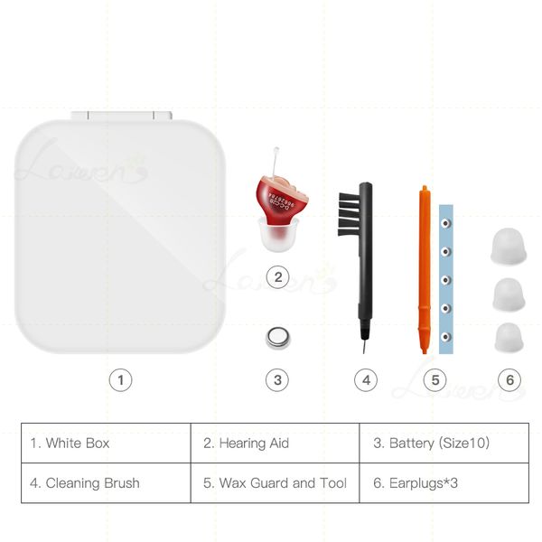 mini hearing aids ears first aid adjustment tools invisible power sound amplifier gift for deafness elderly cic pingscouts 
mini hearing aids ears first aid adjustment tools invisible power sound amplifier gift for deafness elderly cic pingscouts