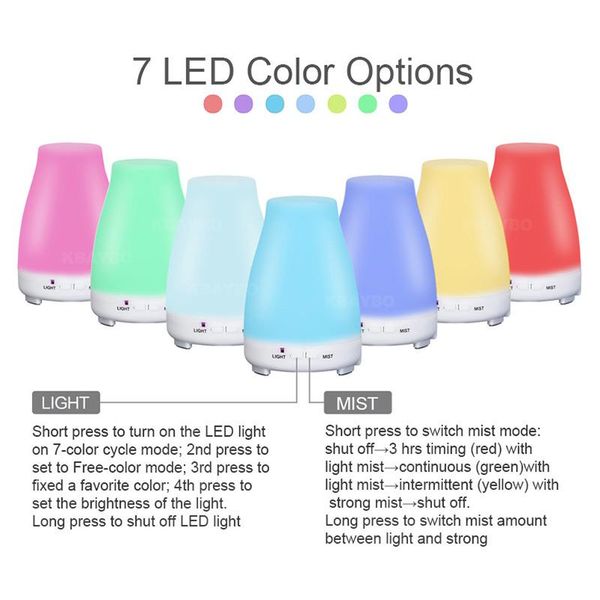 kbaybo 200ml aroma essential oil diffuser ultrasonic air humidifier cool mist maker fogger for home office and baby
kbaybo 200ml aroma essential oil diffuser ultrasonic air humidifier cool mist maker fogger for home office and baby