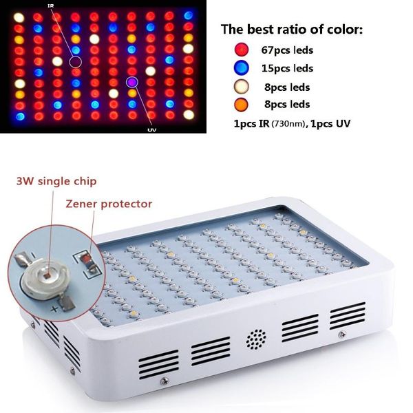 bulbs led 600w 800w 1000w 1200w 1600w double chips grow light full spectrum for indoor plants and flower phrase high yield
bulbs led 600w 800w 1000w 1200w 1600w double chips grow light full spectrum for indoor plants and flower phrase high yield