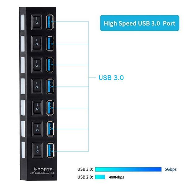 hubs usb 3.0 hub adapter set portable 7 ports 5gbps multi splitter power expander for household computer accessories
hubs usb 3.0 hub adapter set portable 7 ports 5gbps multi splitter power expander for household computer accessories