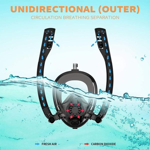 waterproof underwater full face diving mask anti fog dual-tube swimming snorkel equipment
waterproof underwater full face diving mask anti fog dual-tube swimming snorkel equipment
