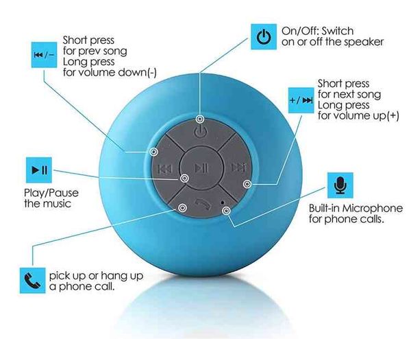 waterproof wireless mini speaker stereo speaker for mobile phone portable pc accessories pc accessories handsvoice box
waterproof wireless mini speaker stereo speaker for mobile phone portable pc accessories pc accessories handsvoice box