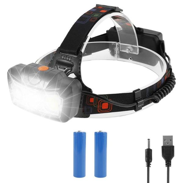 powerful led headlight headlamp xml t6+2cob led head lamp 15000lm torch head light 18650 battery for camping ffishing
powerful led headlight headlamp xml t6+2cob led head lamp 15000lm torch head light 18650 battery for camping ffishing