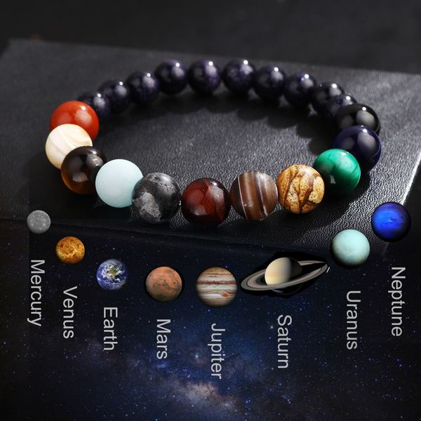 stone galaxy blue sandstone star sky universe solar system planetary bracelet selling quality, Golden;silver
stone galaxy blue sandstone star sky universe solar system planetary bracelet selling quality, Golden;silver