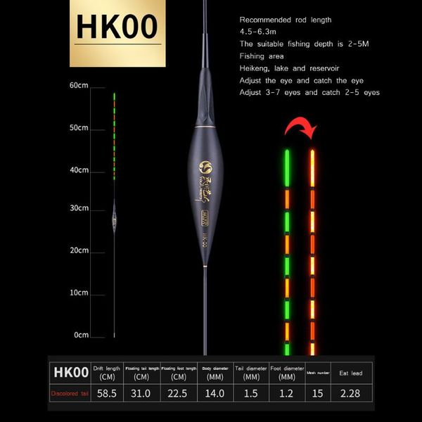 fishing accessories smart float gravity sensor bite alarm led light color change electronic nano night luminous tackles
fishing accessories smart float gravity sensor bite alarm led light color change electronic nano night luminous tackles