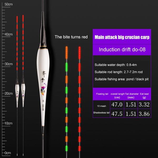 fishing accessories luminous high sensitivity electric floats color changing gravity induction stick buoy bobber sea night accessor
fishing accessories luminous high sensitivity electric floats color changing gravity induction stick buoy bobber sea night accessor
