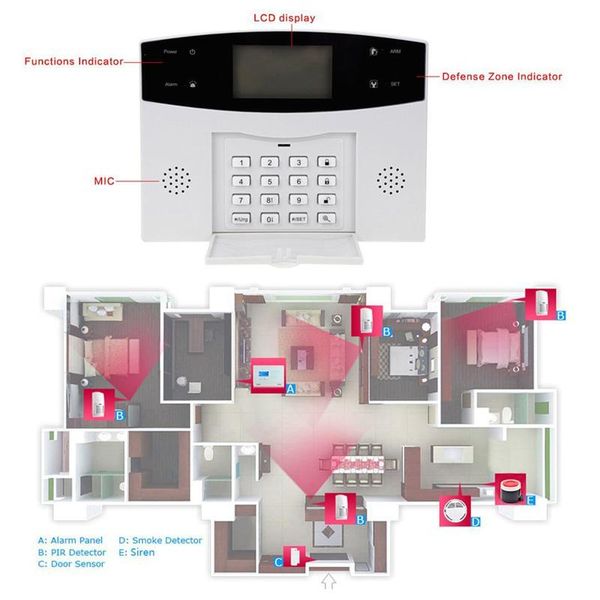 alarm systems burglar system lcd wireless gsm auto sensor motion home security kits door window detector nd998
alarm systems burglar system lcd wireless gsm auto sensor motion home security kits door window detector nd998