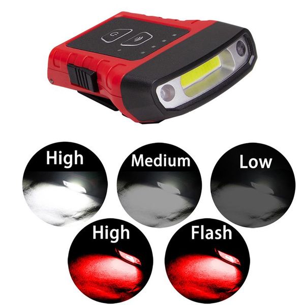 cob led cap light finger sensor hat headlight headlamp head cap
cob led cap light finger sensor hat headlight headlamp head cap