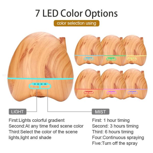 kbaybo 300ml wood grain essential oil diffuser home ultrasonic humidifier purifier with 7 colors led
kbaybo 300ml wood grain essential oil diffuser home ultrasonic humidifier purifier with 7 colors led