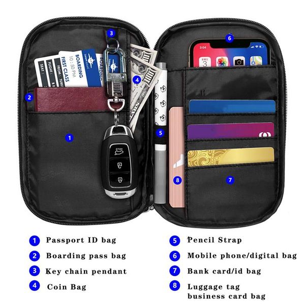 storage bags man women travel organizer passport holder card package multifunction wallet fashion multi pockets pack
storage bags man women travel organizer passport holder card package multifunction wallet fashion multi pockets pack