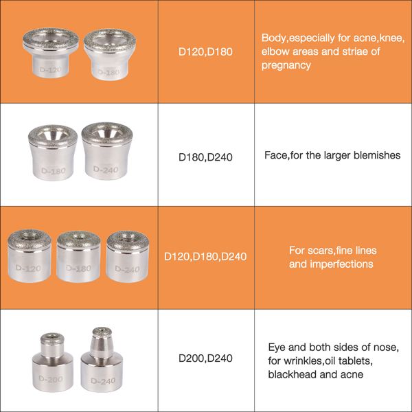 diamonddermabrasionacnepimplewrinkleremovalwatersprayexfoliationpeelingfacecaremicrodermabrasionpeelmachinebeauty raben
diamonddermabrasionacnepimplewrinkleremovalwatersprayexfoliationpeelingfacecaremicrodermabrasionpeelmachinebeauty raben