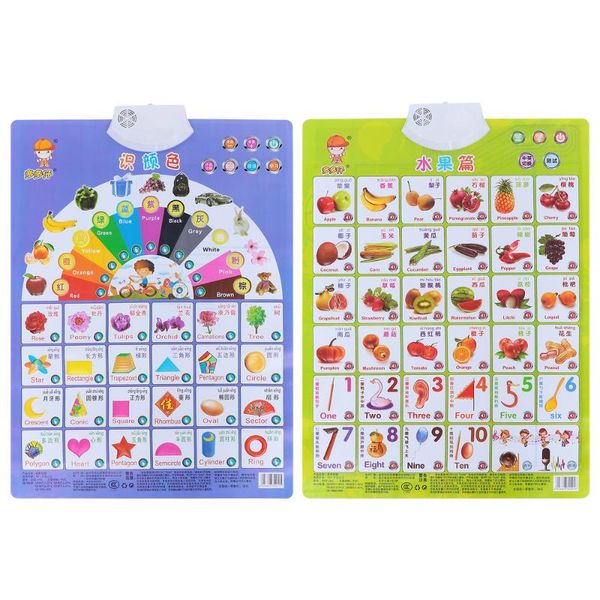 wallpapers 2pcs children home nursery educational wall posters audio hanging charts
wallpapers 2pcs children home nursery educational wall posters audio hanging charts