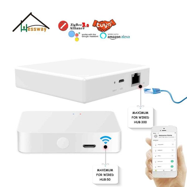 smart home control scene device linkage gateway 3 tuya wifi for works alexa,google third-party
smart home control scene device linkage gateway 3 tuya wifi for works alexa,google third-party