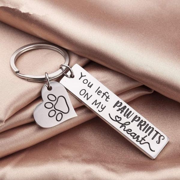 dog tag,id card memorial gift jewelry loss of pet cat made diy crafts you left prints on my hearts
dog tag,id card memorial gift jewelry loss of pet cat made diy crafts you left prints on my hearts