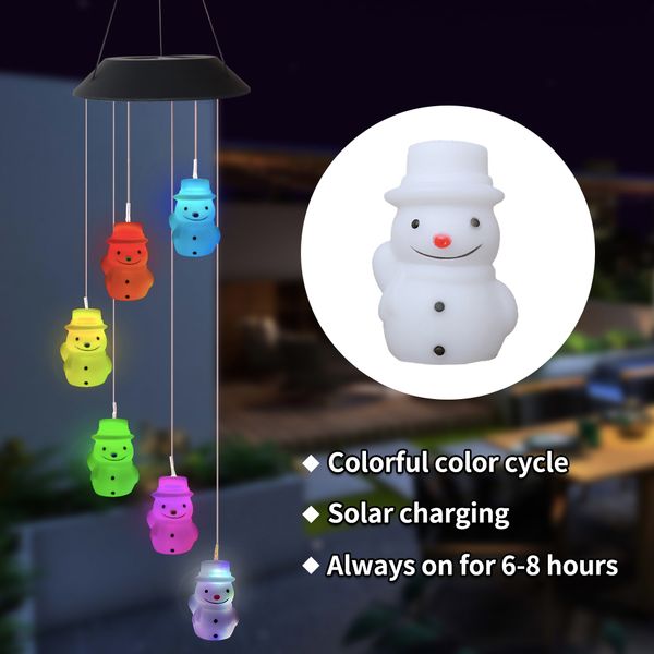 2021 new solar led wind chimney light snowman outdoor style dwaterproof proof water garland garden hanging holiday lights christmas lamp dec
2021 new solar led wind chimney light snowman outdoor style dwaterproof proof water garland garden hanging holiday lights christmas lamp dec