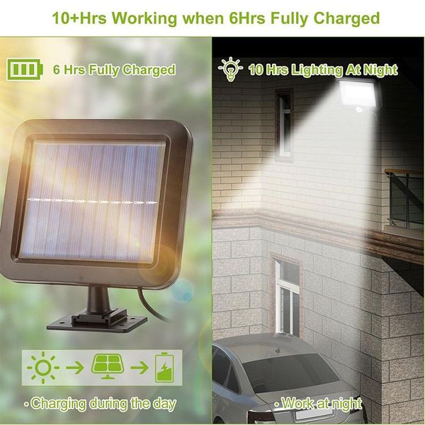 solar lamps 100 led light outdoor lamp powered sunlight wall motion sensor security waterproof for garden decor
solar lamps 100 led light outdoor lamp powered sunlight wall motion sensor security waterproof for garden decor