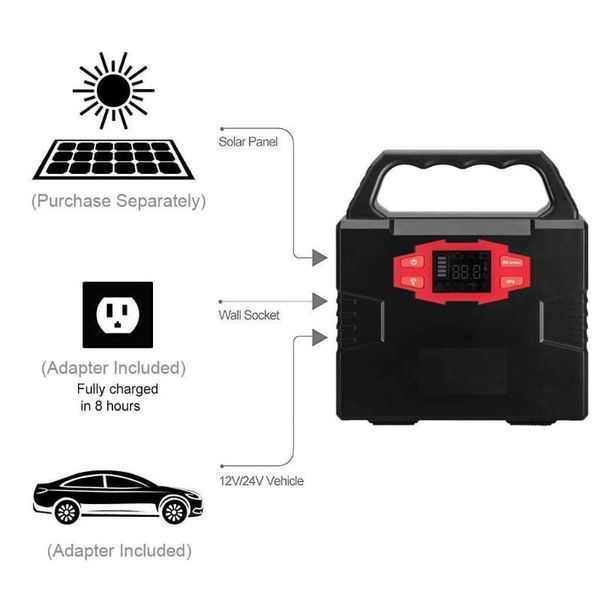 humidifiers high power supply 150wh solar station 100w bank with dc ac output for camping climbing lapmobile phone
humidifiers high power supply 150wh solar station 100w bank with dc ac output for camping climbing lapmobile phone