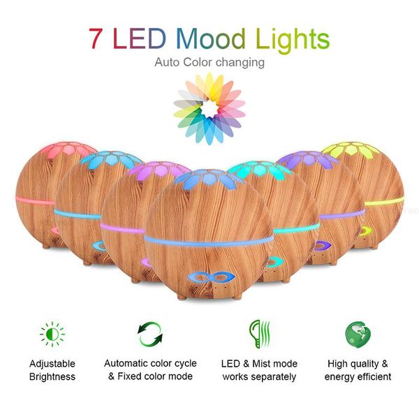 kbaybo 400ml ultrasonic aromatherapy essential oil humidifier with remote control air purifier with 7 colors led lights
kbaybo 400ml ultrasonic aromatherapy essential oil humidifier with remote control air purifier with 7 colors led lights