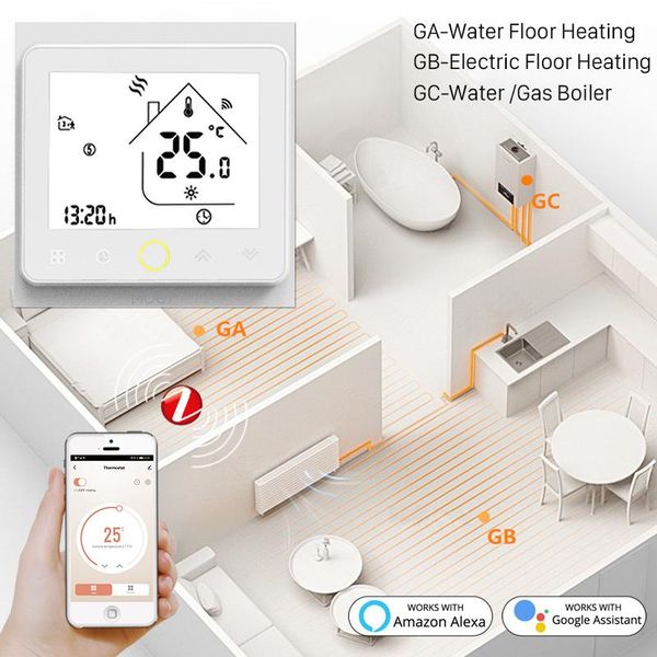 smart home control zigbee thermostat water/electric floor heating water/gas boiler programmable temperature controller tuya app remote
smart home control zigbee thermostat water/electric floor heating water/gas boiler programmable temperature controller tuya app remote