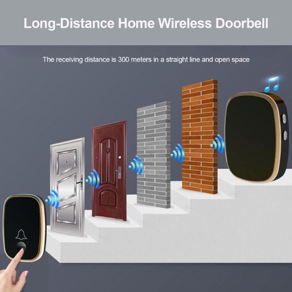 doorbells home welcome doorbell intelligent wireless waterproof 45 songs remote security electronic alarm door bell chimes
doorbells home welcome doorbell intelligent wireless waterproof 45 songs remote security electronic alarm door bell chimes