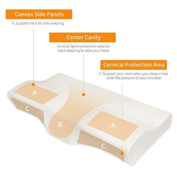 pillow memory foam 60x35cm slow rebound soft slepping pillows butterfly shaped relax the cervical for adult
pillow memory foam 60x35cm slow rebound soft slepping pillows butterfly shaped relax the cervical for adult