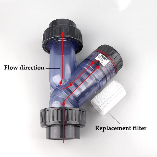watering equipments 20mm~63mm industrial grade upvc y-type filter aquarium tank adapter garden irrigation water pipe filters co
watering equipments 20mm~63mm industrial grade upvc y-type filter aquarium tank adapter garden irrigation water pipe filters co