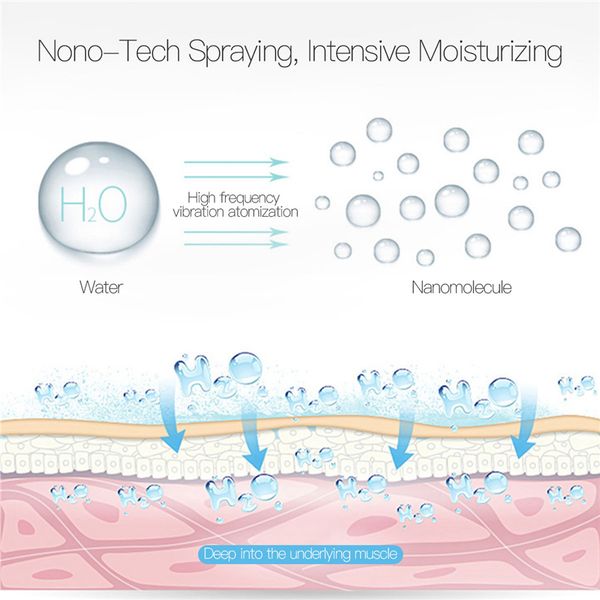rechargeable mini nano atomization facial sprayer face mist handy cool facial steamer body humidifier nebulizer moisturizing
rechargeable mini nano atomization facial sprayer face mist handy cool facial steamer body humidifier nebulizer moisturizing