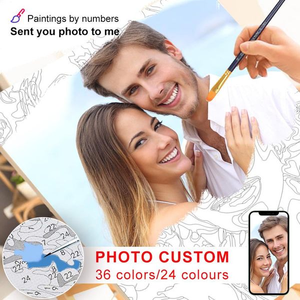 paintings painting by numbers po customized oil coloring diy paint pictures unique hand painted home decor gift
paintings painting by numbers po customized oil coloring diy paint pictures unique hand painted home decor gift