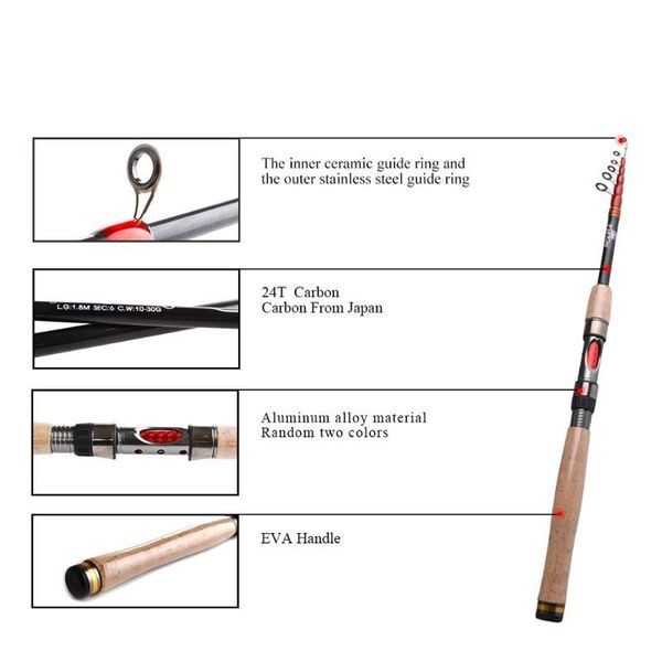 high carbon fishing rod lure spinning feeder tackle carp striped bass rods fishing rod equipment tackle holders
high carbon fishing rod lure spinning feeder tackle carp striped bass rods fishing rod equipment tackle holders