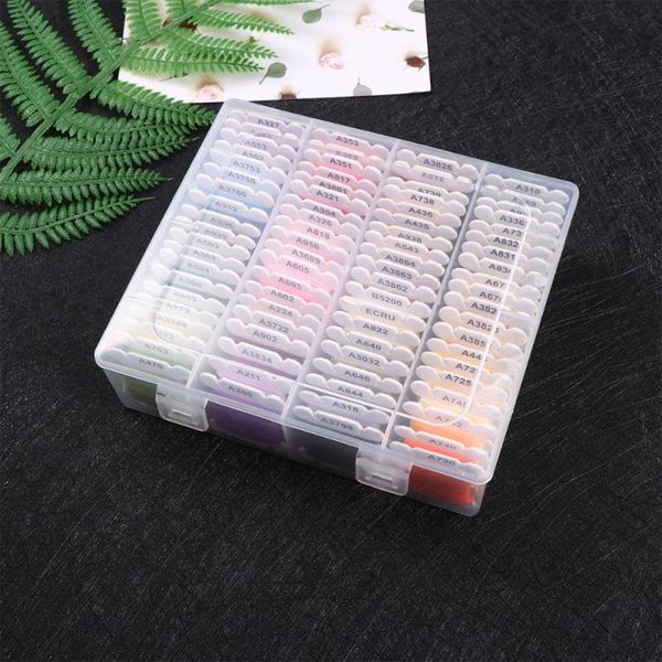 yarn 1 box 80 colors embroidery thread sewing machine for diy use, Black;white
yarn 1 box 80 colors embroidery thread sewing machine for diy use, Black;white