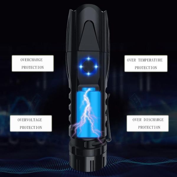 3 modes aluminum alloy led zoom hiking camping waterproof flashlights scope of application travel indoor lighting
3 modes aluminum alloy led zoom hiking camping waterproof flashlights scope of application travel indoor lighting