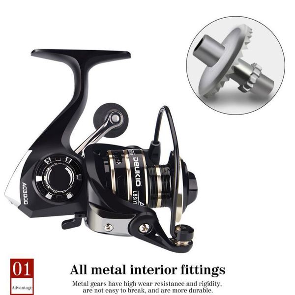 ac2000-7000 fishing reel 5.2:1 fishing gear ratio high speed spinning reel carp reels accessories
ac2000-7000 fishing reel 5.2:1 fishing gear ratio high speed spinning reel carp reels accessories