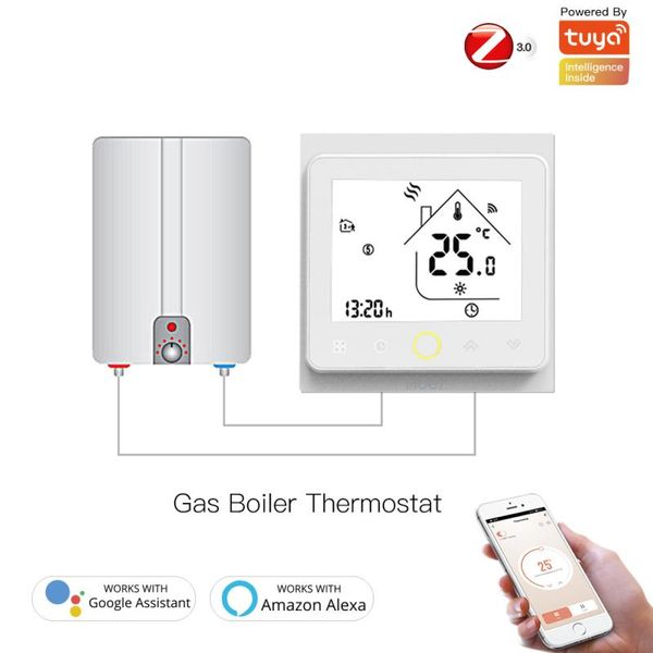 smart home control water/electric floor heating water/gas boiler zigbee thermostat programmable temperature controller with alexa google
smart home control water/electric floor heating water/gas boiler zigbee thermostat programmable temperature controller with alexa google