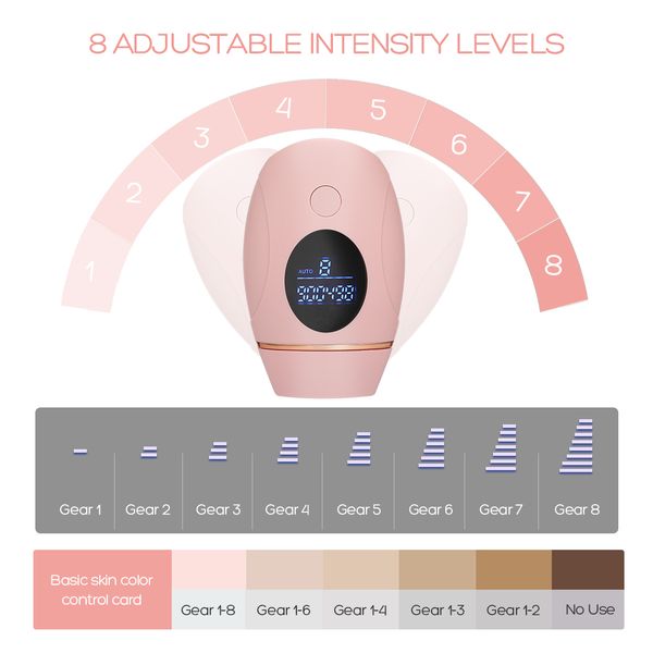 laser epilator 900000 flash ipl shaving and permanent epilator for women painless pepilator electric trimmerperfections
laser epilator 900000 flash ipl shaving and permanent epilator for women painless pepilator electric trimmerperfections
