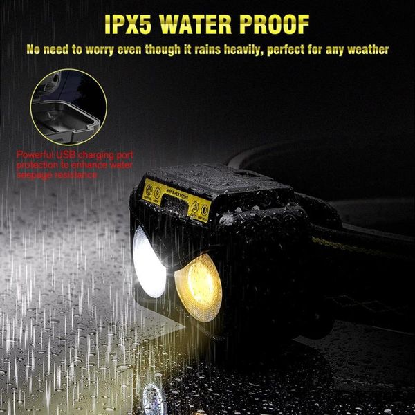 modes headlight xpg+cob led headlamp induction switch waterproof torch lantern built-in battery camp emergency lamp headlamps
modes headlight xpg+cob led headlamp induction switch waterproof torch lantern built-in battery camp emergency lamp headlamps