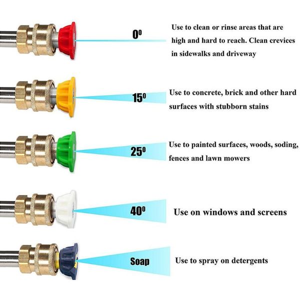 watering equipments 5pcs garden sprinkler irrigation micro flow dripper drip head sprinklersressure washer spray nozzle tips darden tools
watering equipments 5pcs garden sprinkler irrigation micro flow dripper drip head sprinklersressure washer spray nozzle tips darden tools