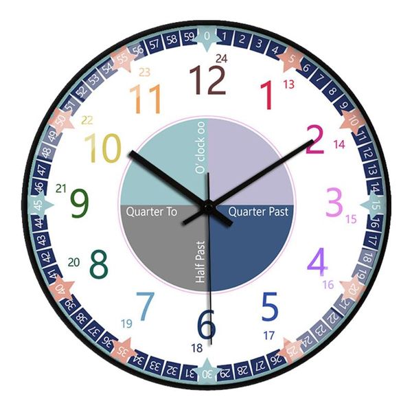 wall clocks color decorative silent living room clock watches battery operated for kids bedroom home art decor
wall clocks color decorative silent living room clock watches battery operated for kids bedroom home art decor