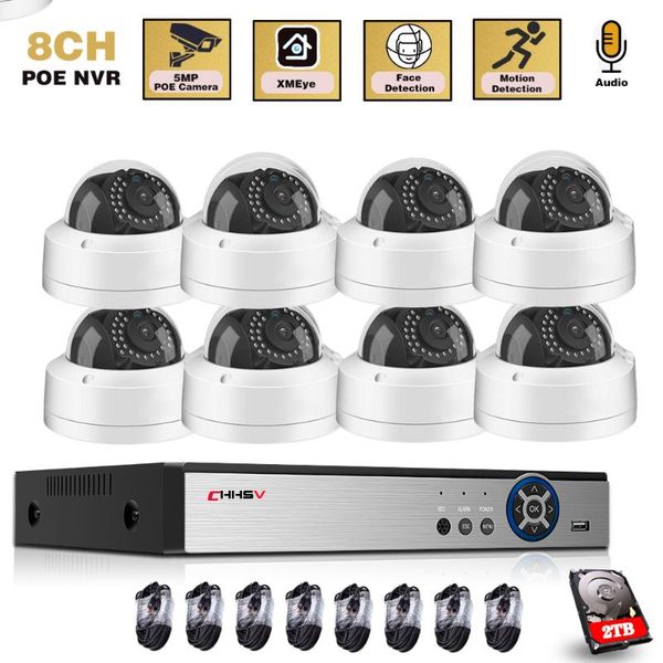 face detection h.265 poe 5mp video surveillance kit 8ch nvr cctv system 5megapixels weatherproof security ip camera wireless kits
face detection h.265 poe 5mp video surveillance kit 8ch nvr cctv system 5megapixels weatherproof security ip camera wireless kits