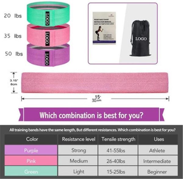 durable pull band hip circle s yoga anti-slip gym fitness resistance exercises braided elastic lifting rubber bands
durable pull band hip circle s yoga anti-slip gym fitness resistance exercises braided elastic lifting rubber bands